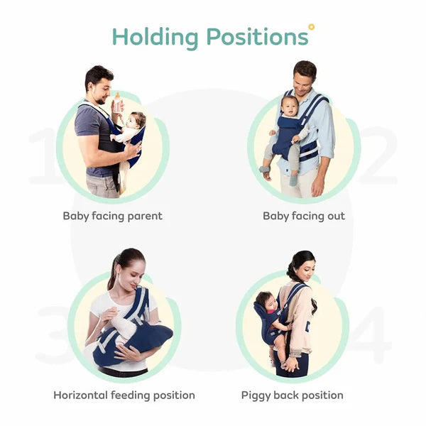 4-in-1 Adjustable Baby Carrier Bag with Sling & Head Support β Ergonomic Design