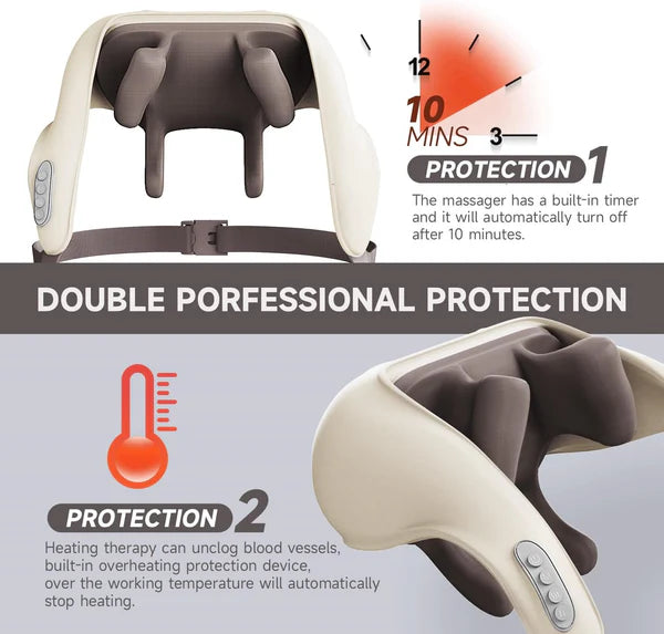 Neck Massager for Pain Relief – Deep Tissue Shiatsu Electric Massager