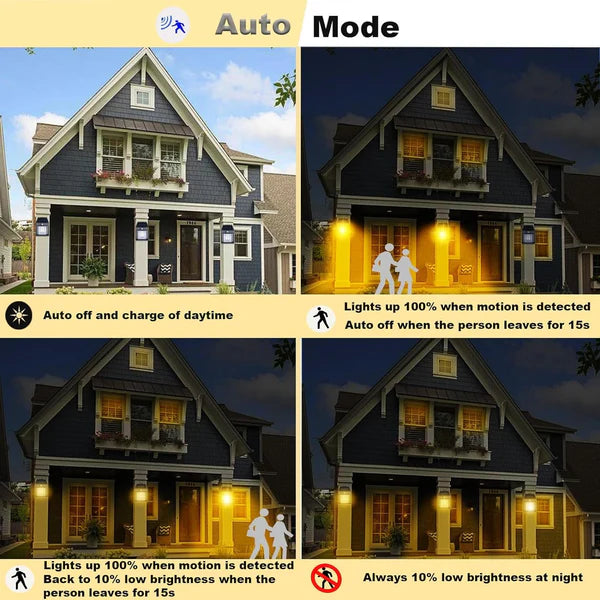 Solar Wall Lights – Outdoor Motion Sensor LED for Home Security