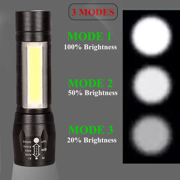 Ultra-Bright LED Flashlight Torch – Rechargeable, Compact & Waterproof | Emergency & Outdoor Use