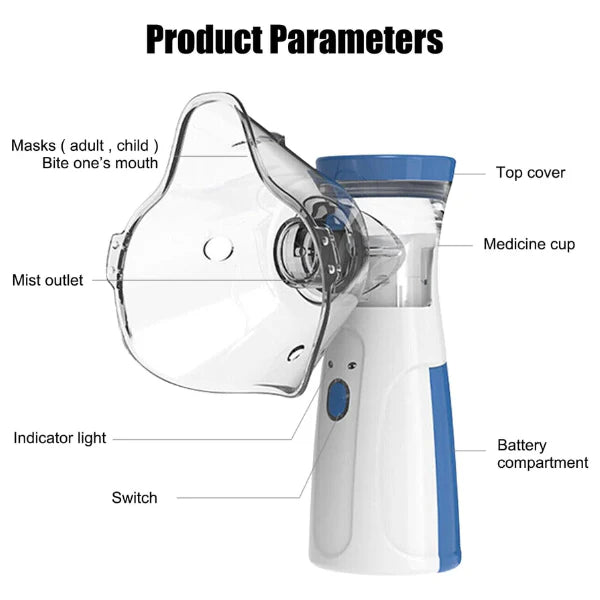 Portable Silent Nebulizer for Kids & Adults β USB & Battery Operated