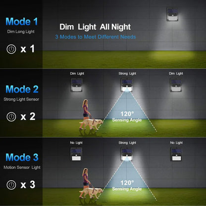 Solar Wall Lights Outdoor with Motion Sensor – Waterproof LED Security Lights for Garden, Pathway, Yard & Home
